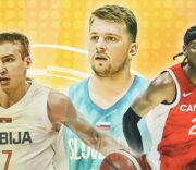 The Ultimate Guide to the 2023 FIBA Basketball World Cup